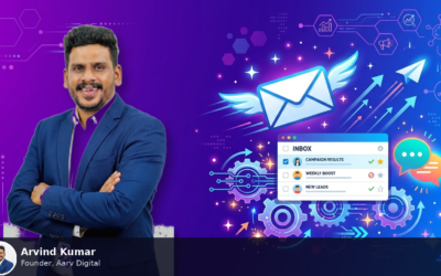 AI Email Marketing Automation for Small Businesses